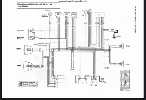 kawasaki 300 4x4 wiring diagram 